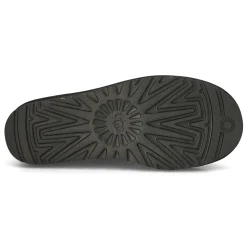 UGG Classic Micro Women|Women Boots